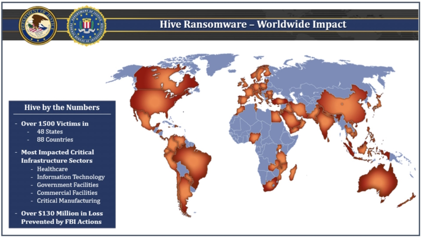 Hive Ransomware Infrastructure Seized